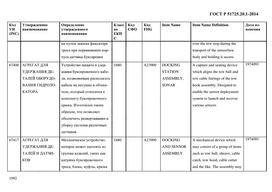 ГОСТ Р 51725.20.1-2014