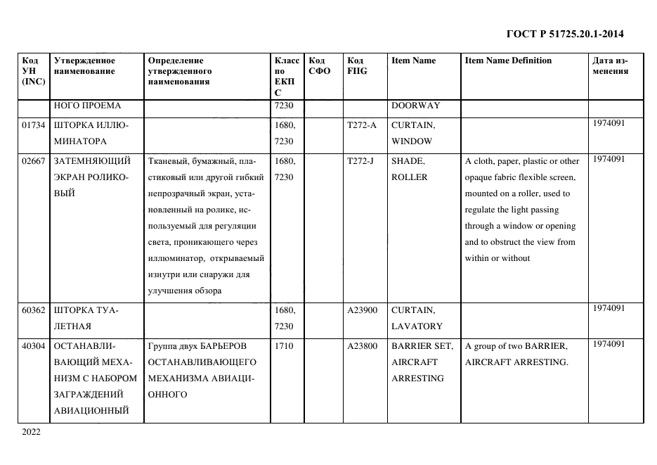 ГОСТ Р 51725.20.1-2014