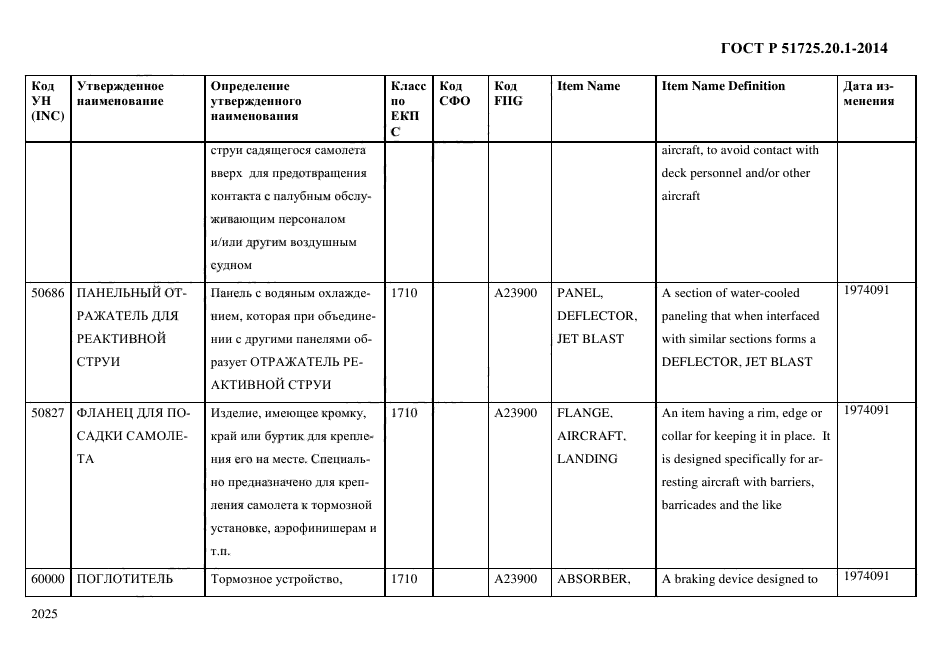 ГОСТ Р 51725.20.1-2014