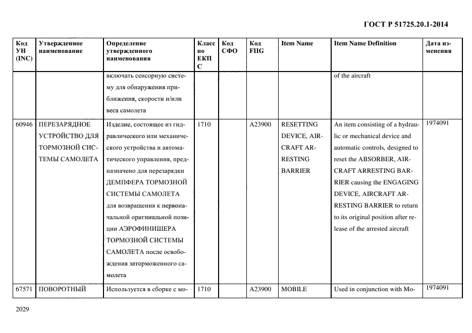 ГОСТ Р 51725.20.1-2014