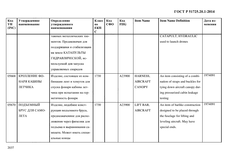 ГОСТ Р 51725.20.1-2014