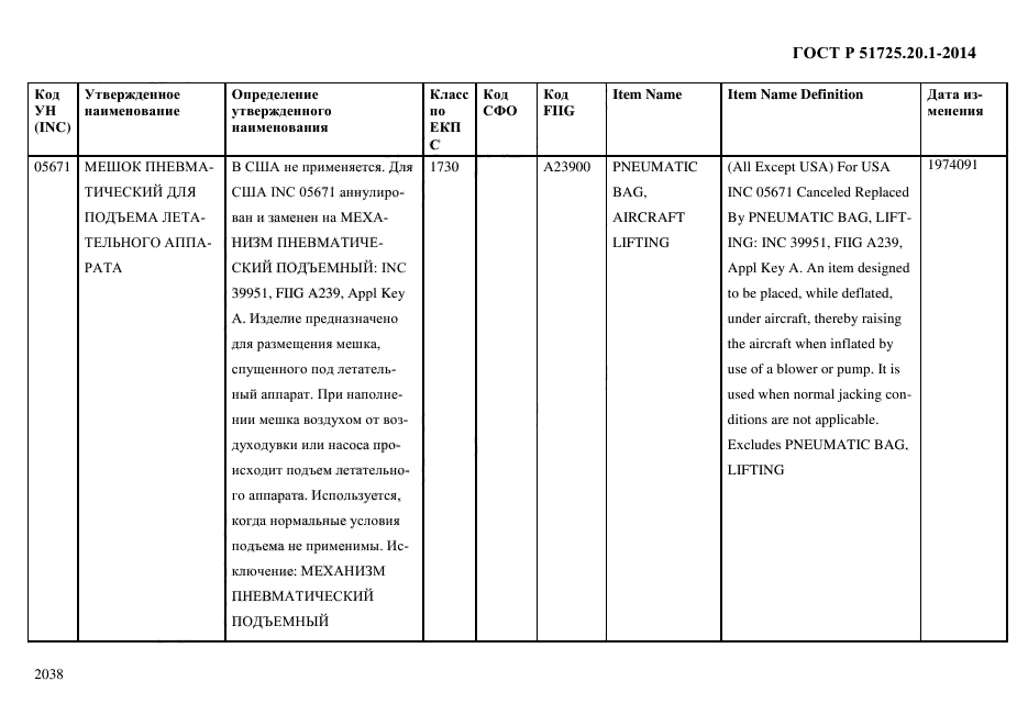 ГОСТ Р 51725.20.1-2014