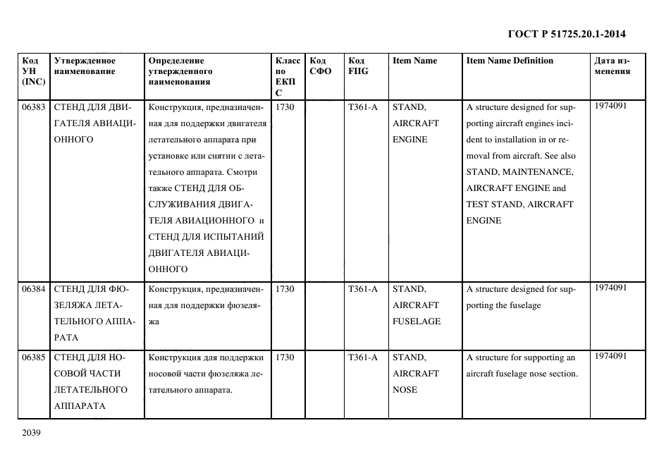 ГОСТ Р 51725.20.1-2014