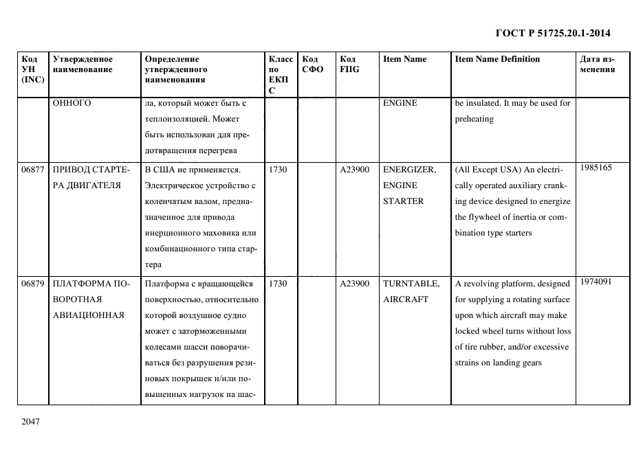 ГОСТ Р 51725.20.1-2014