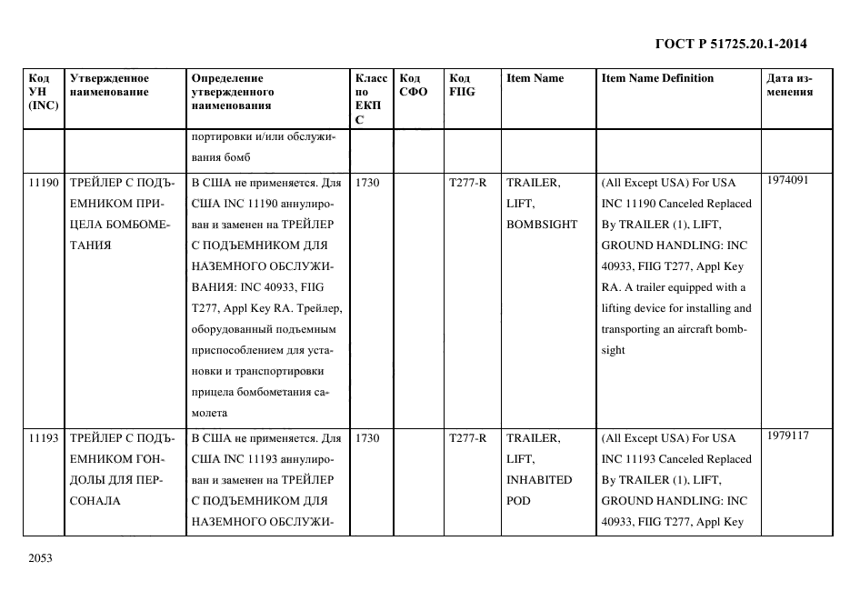 ГОСТ Р 51725.20.1-2014