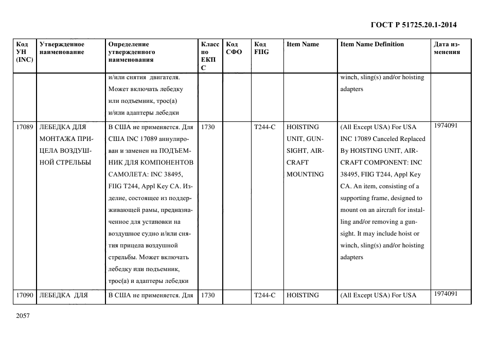 ГОСТ Р 51725.20.1-2014