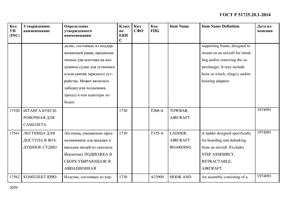 ГОСТ Р 51725.20.1-2014