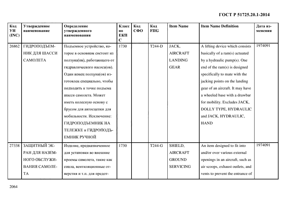 ГОСТ Р 51725.20.1-2014