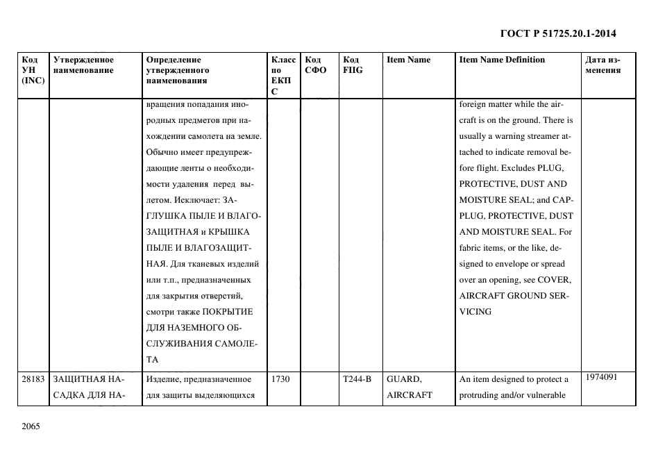 ГОСТ Р 51725.20.1-2014