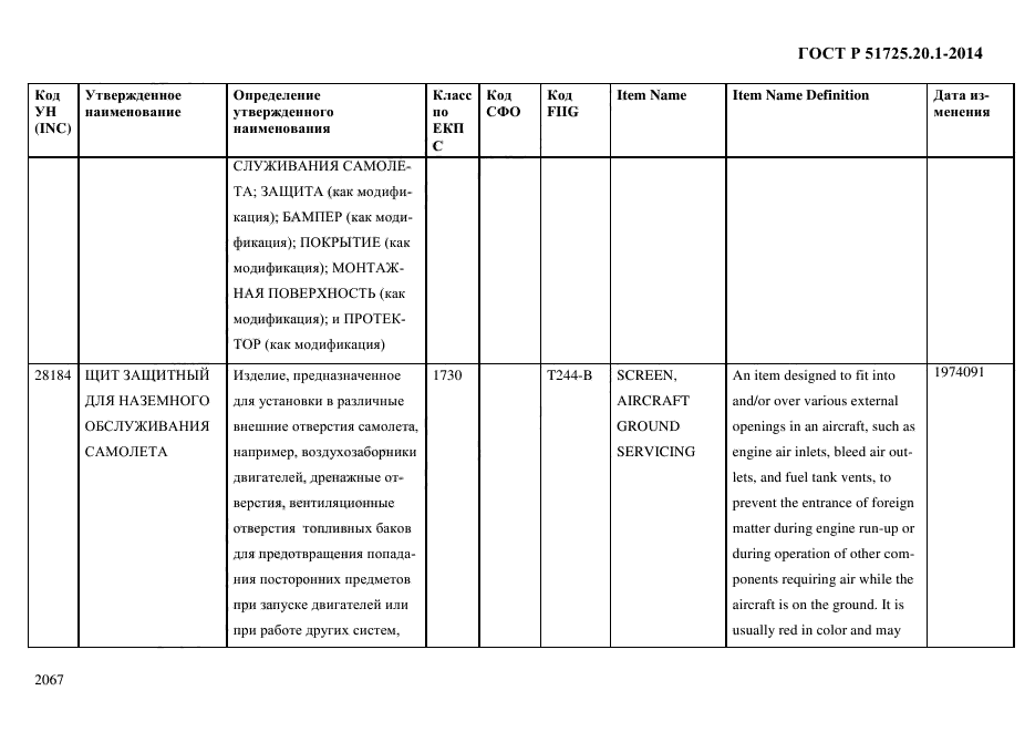 ГОСТ Р 51725.20.1-2014