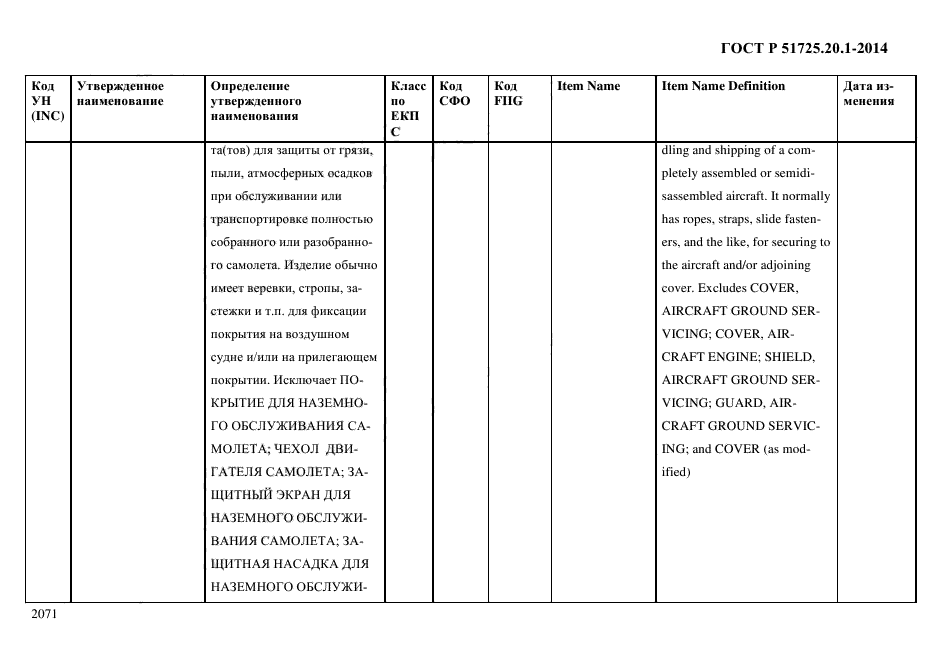 ГОСТ Р 51725.20.1-2014