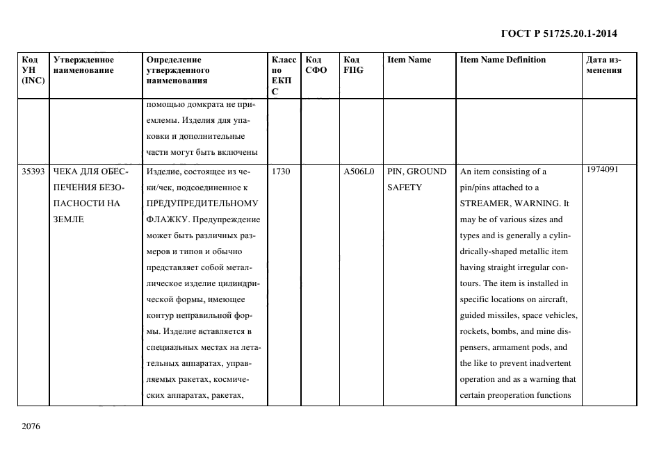 ГОСТ Р 51725.20.1-2014