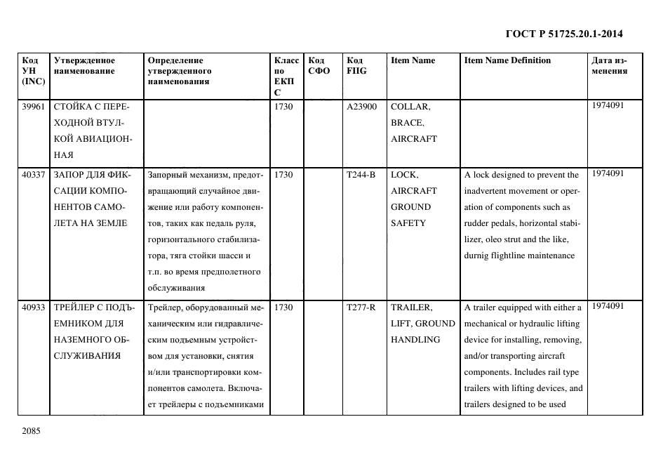 ГОСТ Р 51725.20.1-2014