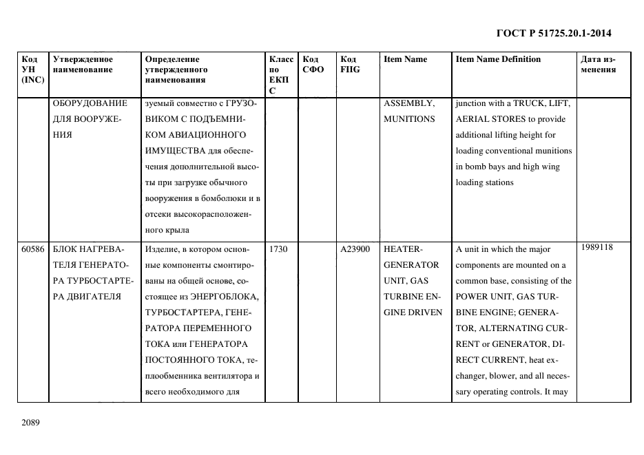 ГОСТ Р 51725.20.1-2014