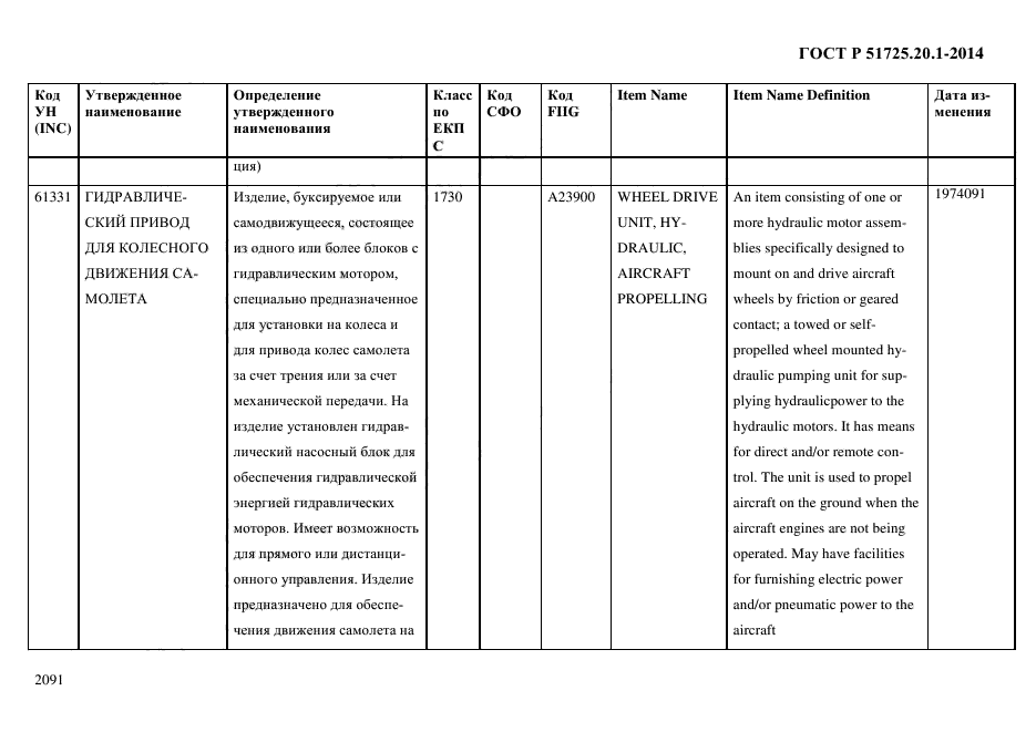 ГОСТ Р 51725.20.1-2014