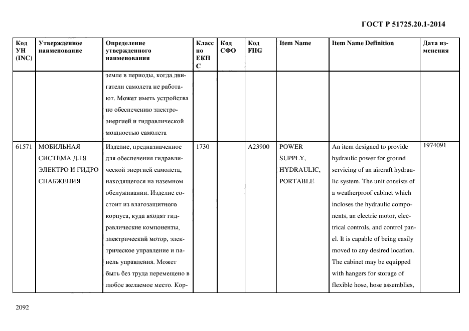 ГОСТ Р 51725.20.1-2014