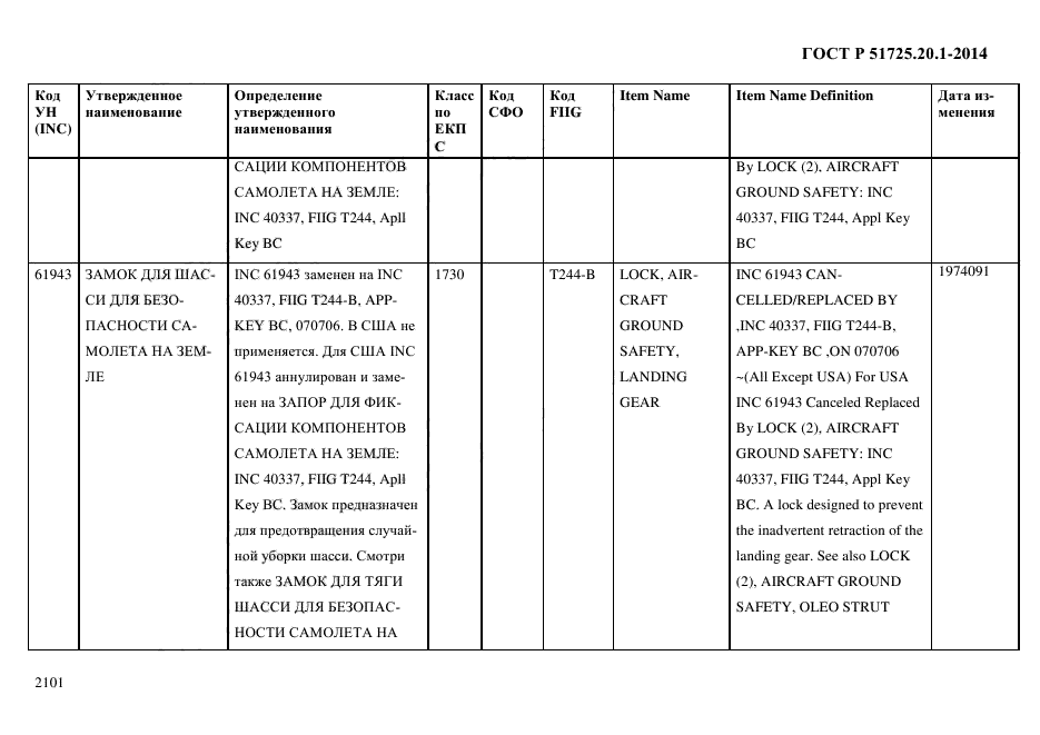 ГОСТ Р 51725.20.1-2014