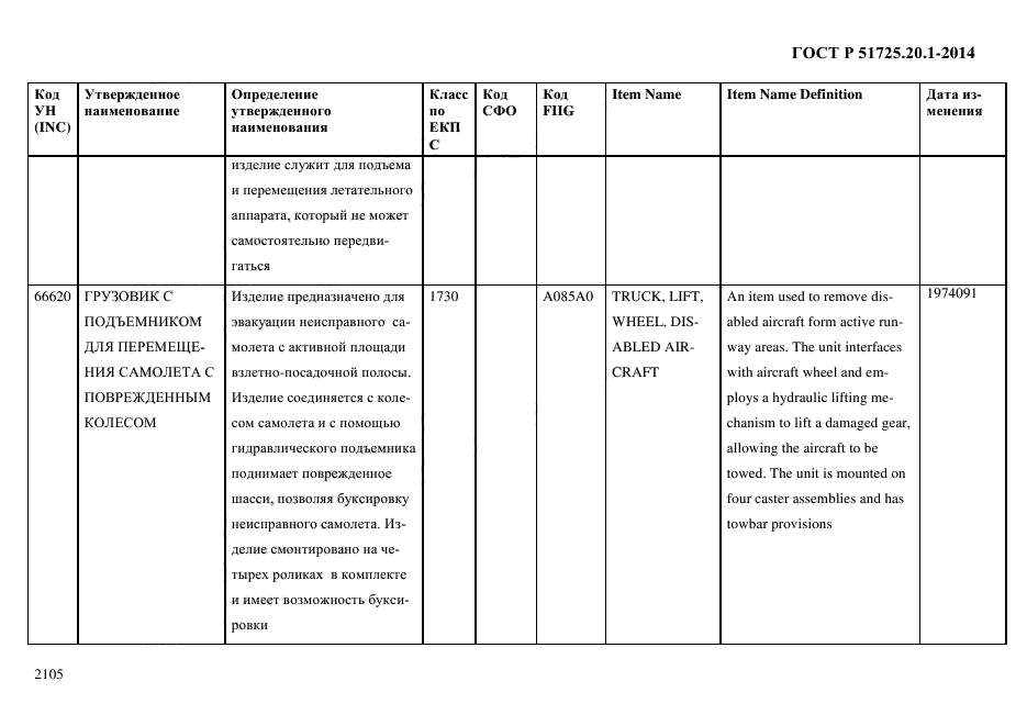 ГОСТ Р 51725.20.1-2014