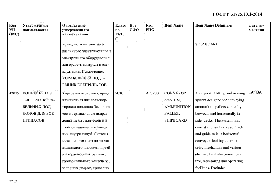 ГОСТ Р 51725.20.1-2014