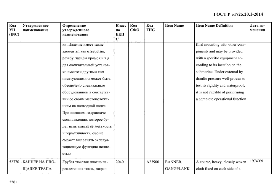 ГОСТ Р 51725.20.1-2014