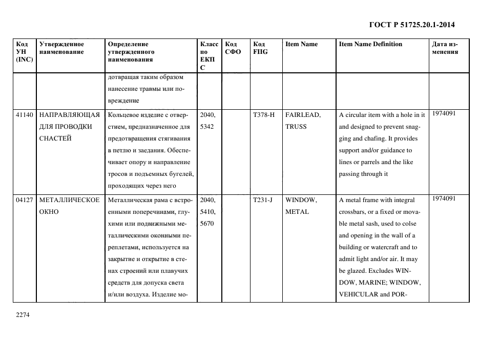 ГОСТ Р 51725.20.1-2014