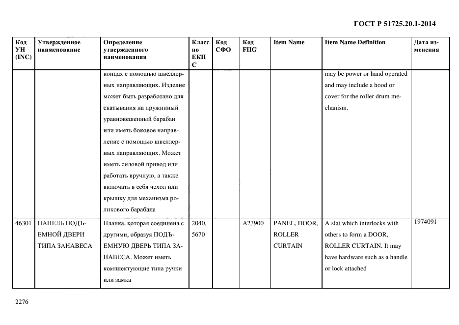 ГОСТ Р 51725.20.1-2014