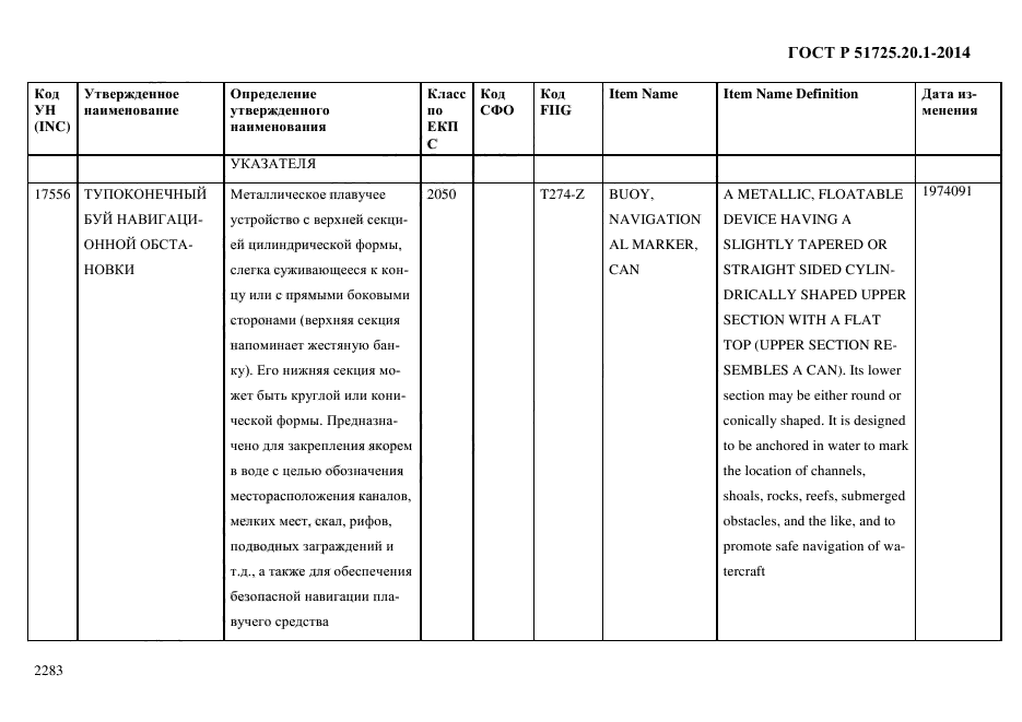 ГОСТ Р 51725.20.1-2014