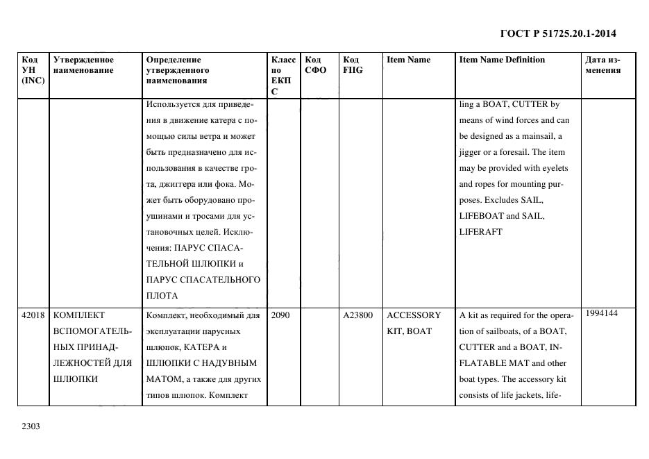 ГОСТ Р 51725.20.1-2014