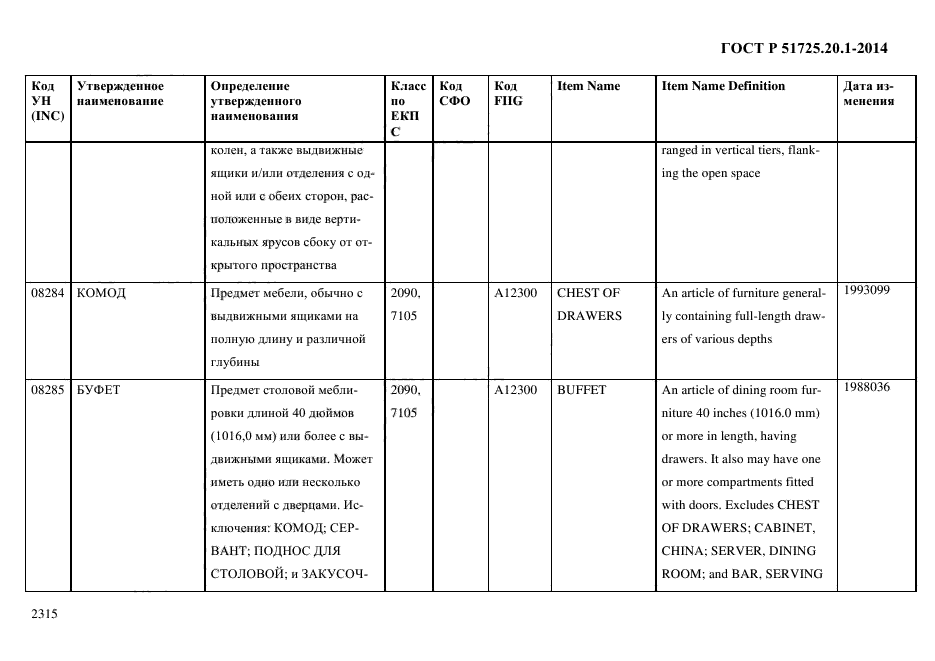 ГОСТ Р 51725.20.1-2014