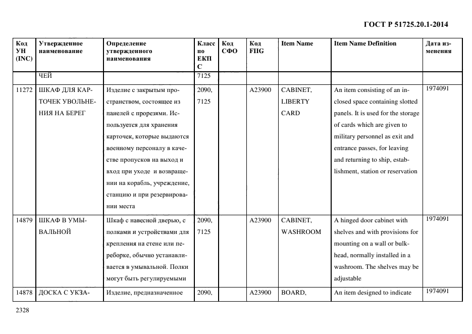 ГОСТ Р 51725.20.1-2014