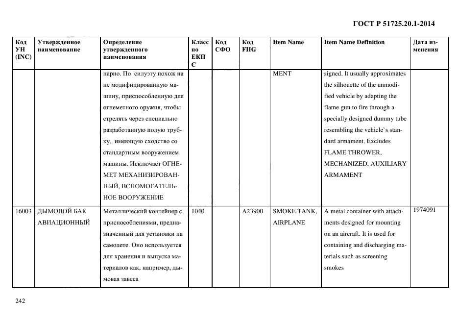 ГОСТ Р 51725.20.1-2014