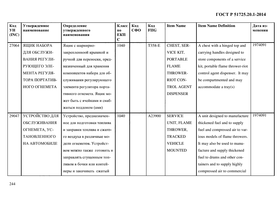 ГОСТ Р 51725.20.1-2014