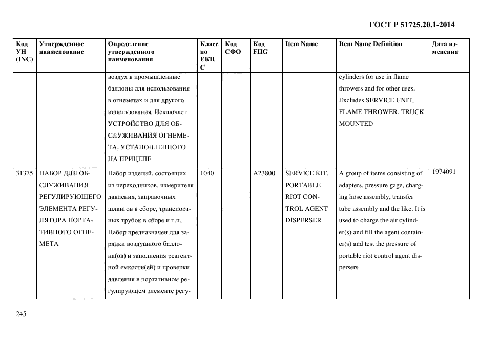 ГОСТ Р 51725.20.1-2014