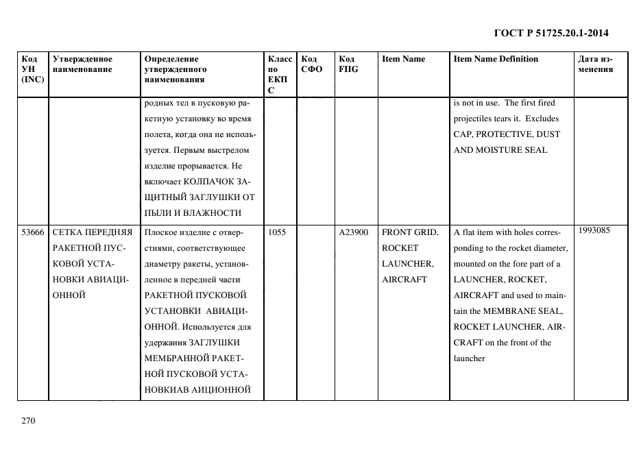 ГОСТ Р 51725.20.1-2014