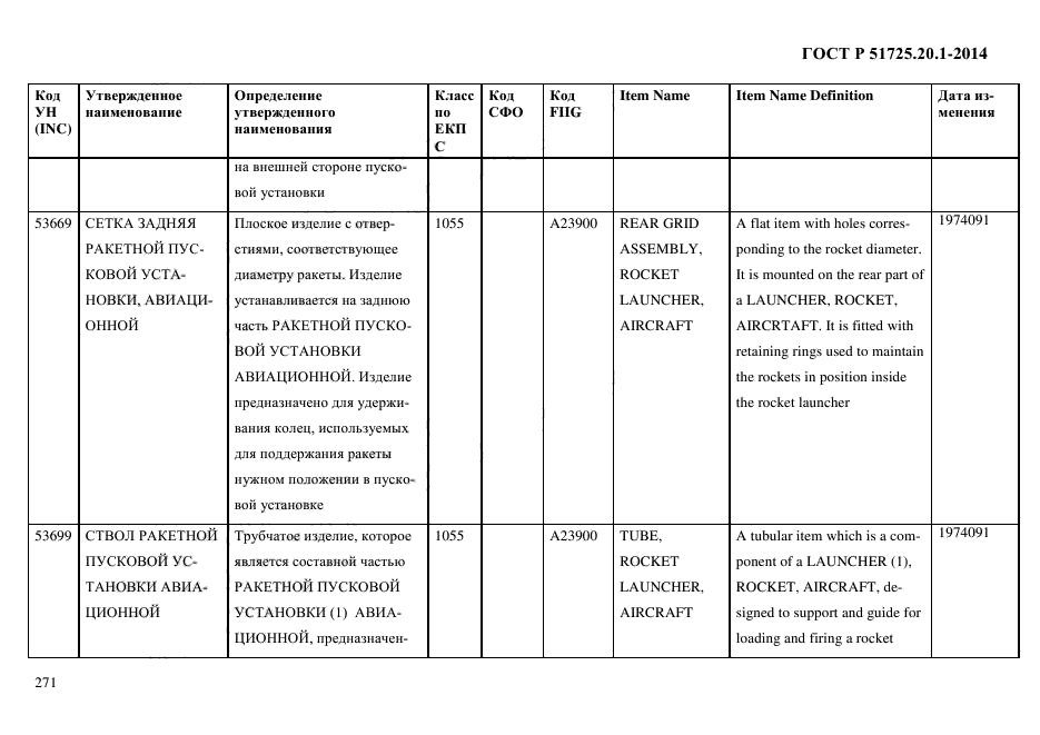 ГОСТ Р 51725.20.1-2014