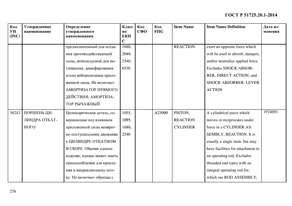 ГОСТ Р 51725.20.1-2014