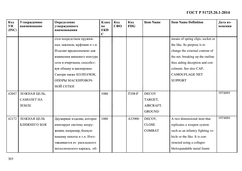 ГОСТ Р 51725.20.1-2014