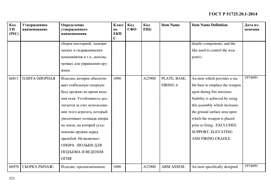 ГОСТ Р 51725.20.1-2014