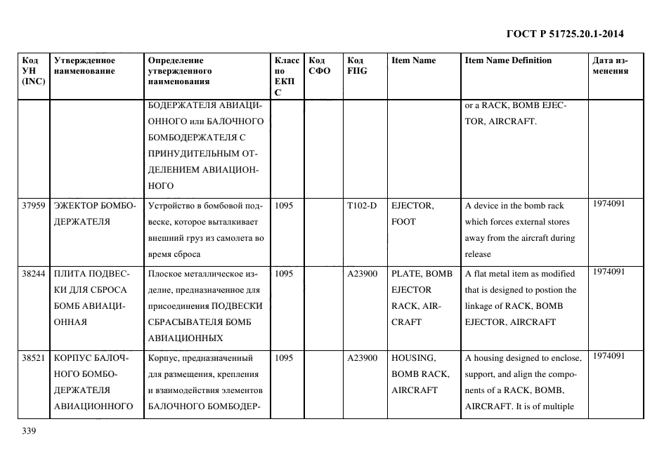 ГОСТ Р 51725.20.1-2014