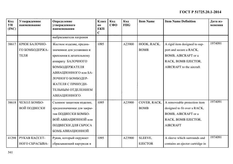 ГОСТ Р 51725.20.1-2014