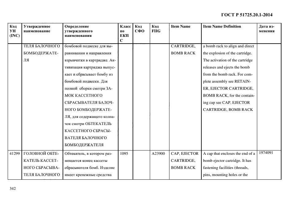 ГОСТ Р 51725.20.1-2014