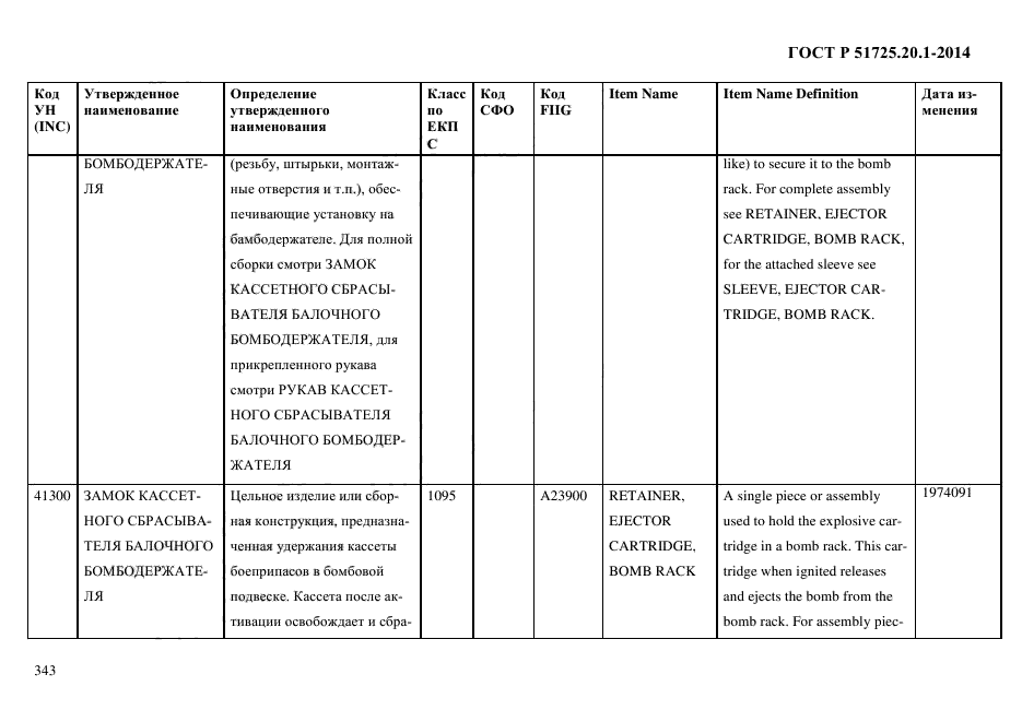 ГОСТ Р 51725.20.1-2014