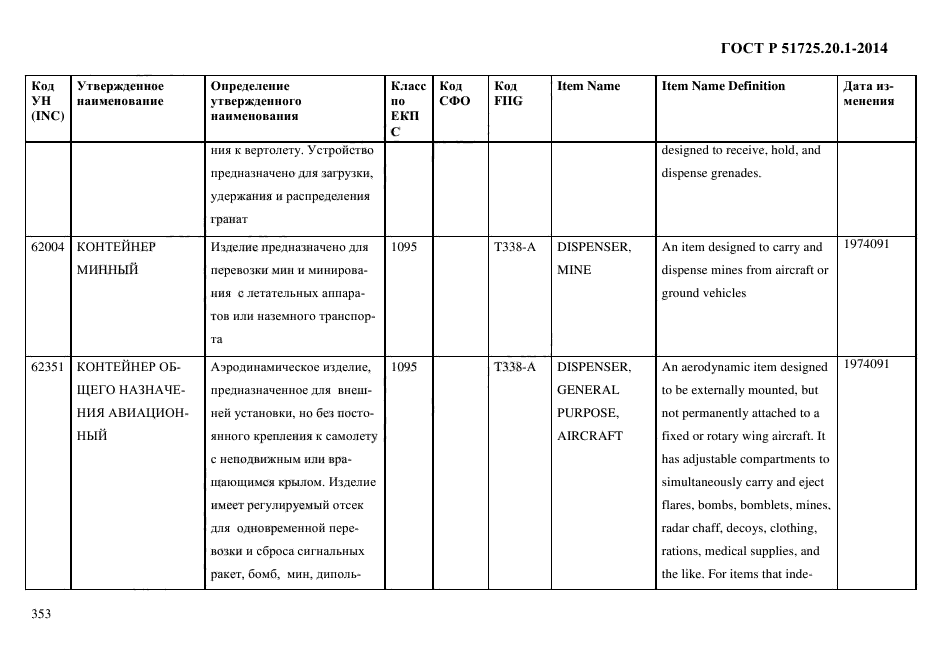 ГОСТ Р 51725.20.1-2014