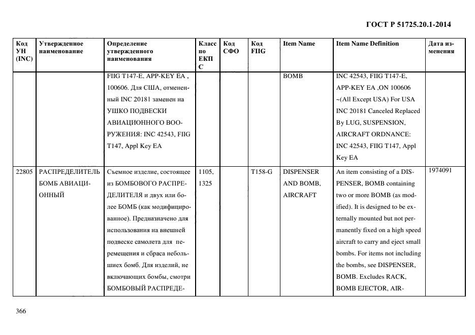 ГОСТ Р 51725.20.1-2014