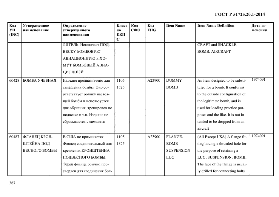 ГОСТ Р 51725.20.1-2014