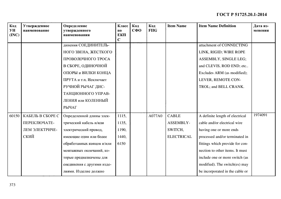 ГОСТ Р 51725.20.1-2014