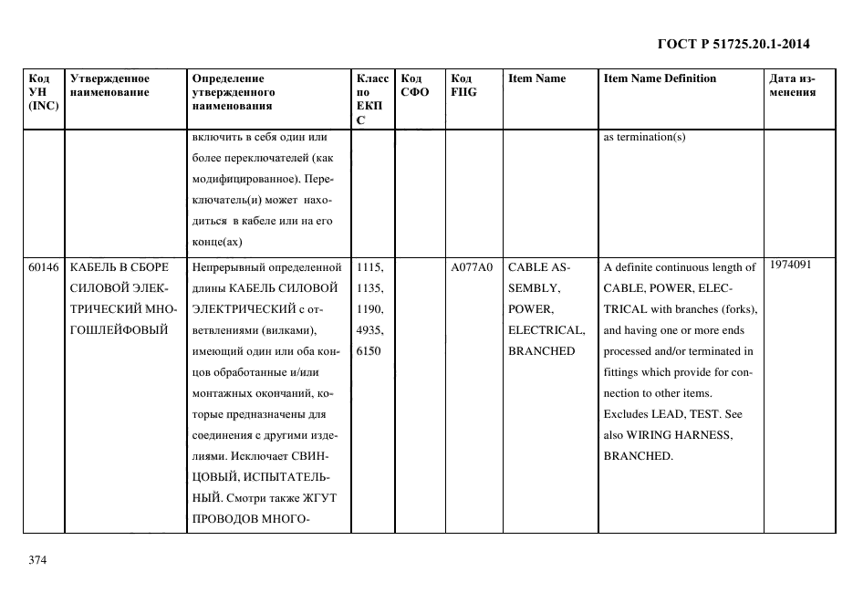 ГОСТ Р 51725.20.1-2014