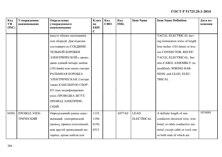 ГОСТ Р 51725.20.1-2014