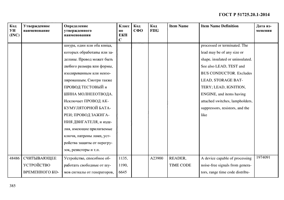 ГОСТ Р 51725.20.1-2014