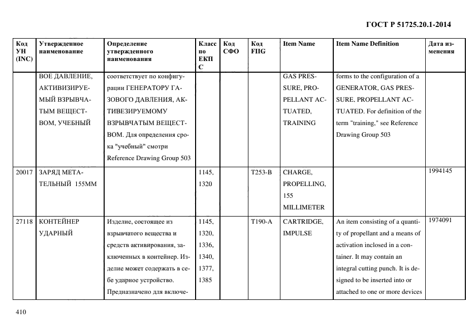 ГОСТ Р 51725.20.1-2014